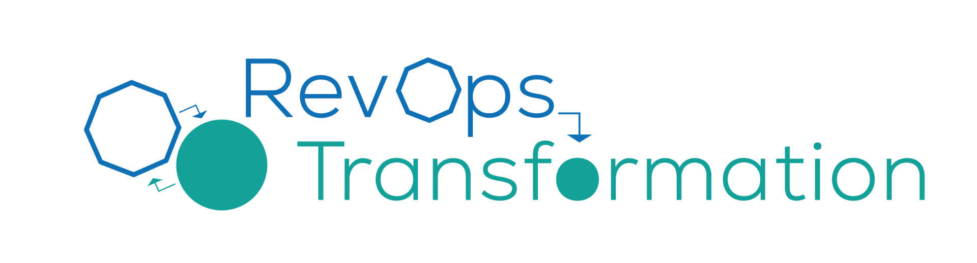 RevOps Transformation